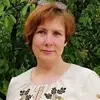 Отзыв от Анжелика Никифорова